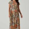 Miranda Floral Print Midi Dress 2 Miranda Floral Print Midi Dress -Dress Sales Store ACDR101340B ORANGEBLACKFLORAL 1