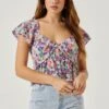Flutter Sleeve Flowy Floral Top 1 Flutter Sleeve Flowy Floral Top -Dress Sales Store AT17787 PURPLEMULTIFLORAL 3
